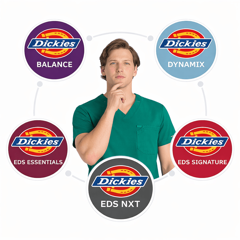 Líneas de ropa médica quirúrgica Dickies Medical para Hombre