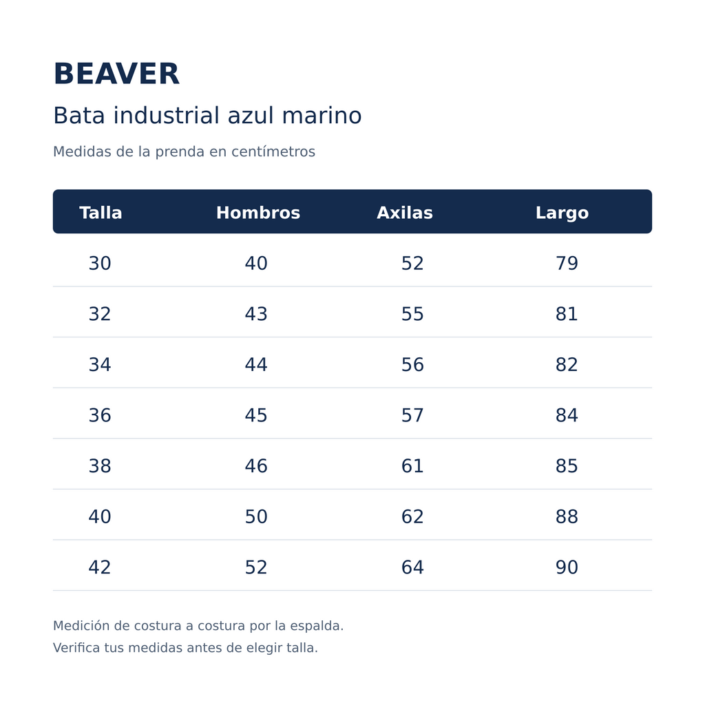 Tabla de medidas en centímetros para bata industrial Beaver azul marino, tallas 30 a 42