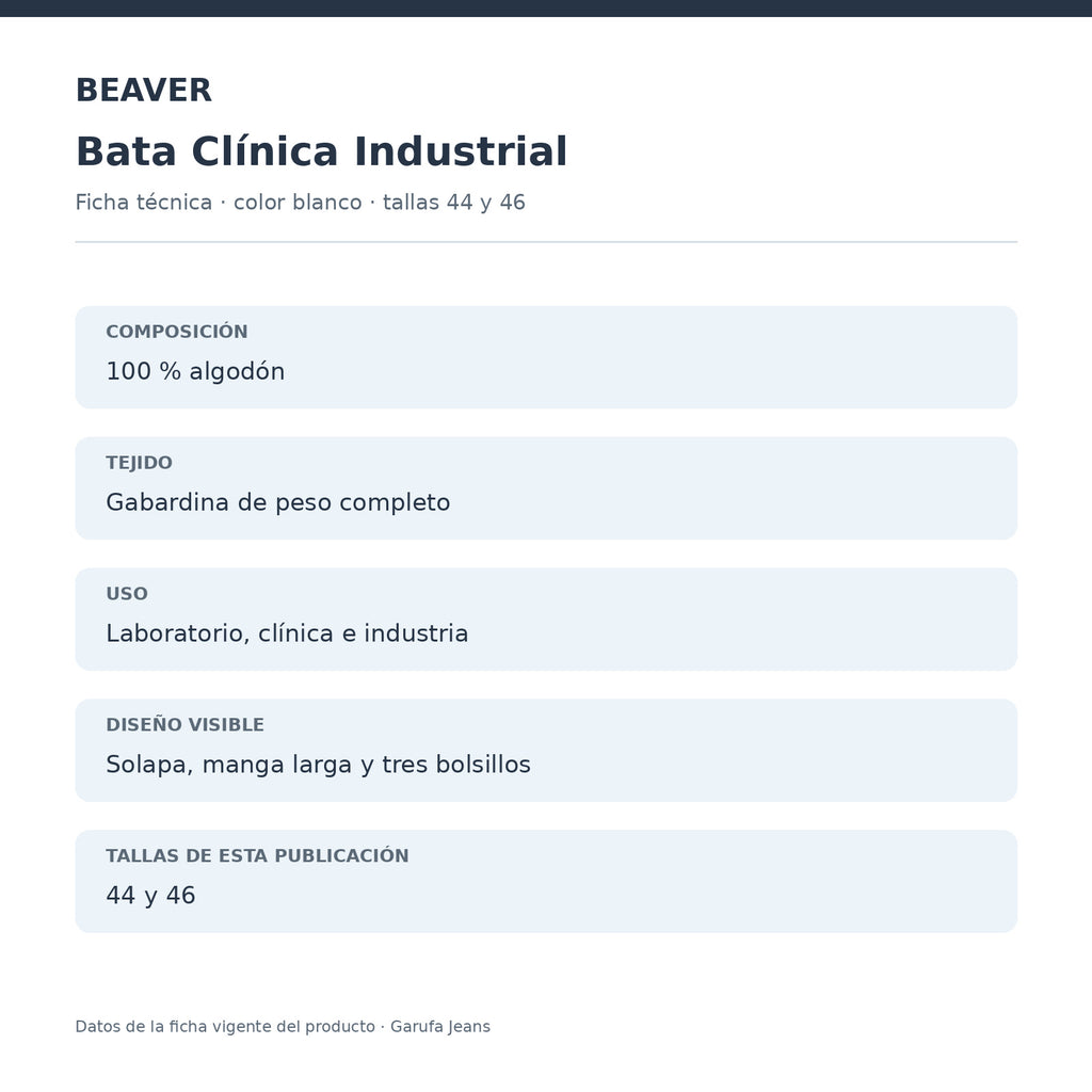 Ficha técnica de bata Beaver Clínica Industrial blanca para hombre, composición y características