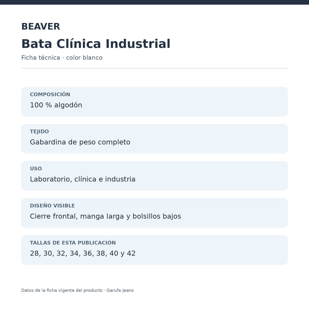Ficha técnica de bata Beaver Clínica Industrial blanca para hombre, composición 100 % algodón y características
