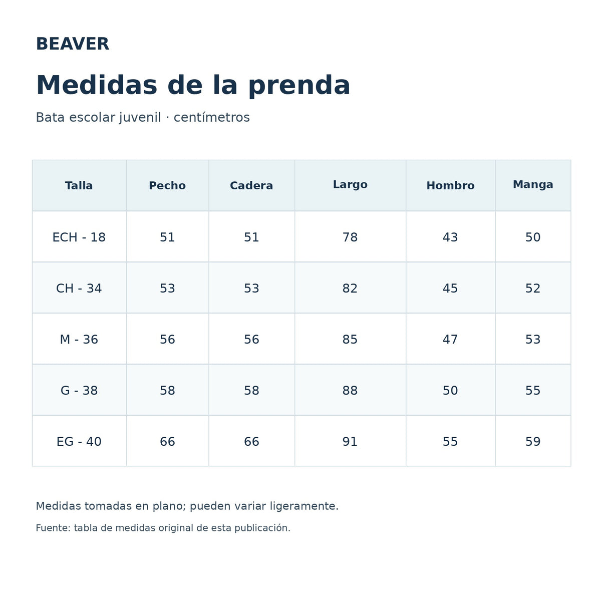 Tabla de medidas en centímetros de bata escolar juvenil Beaver unisex blanca, tallas ECH a EG | color:blanca