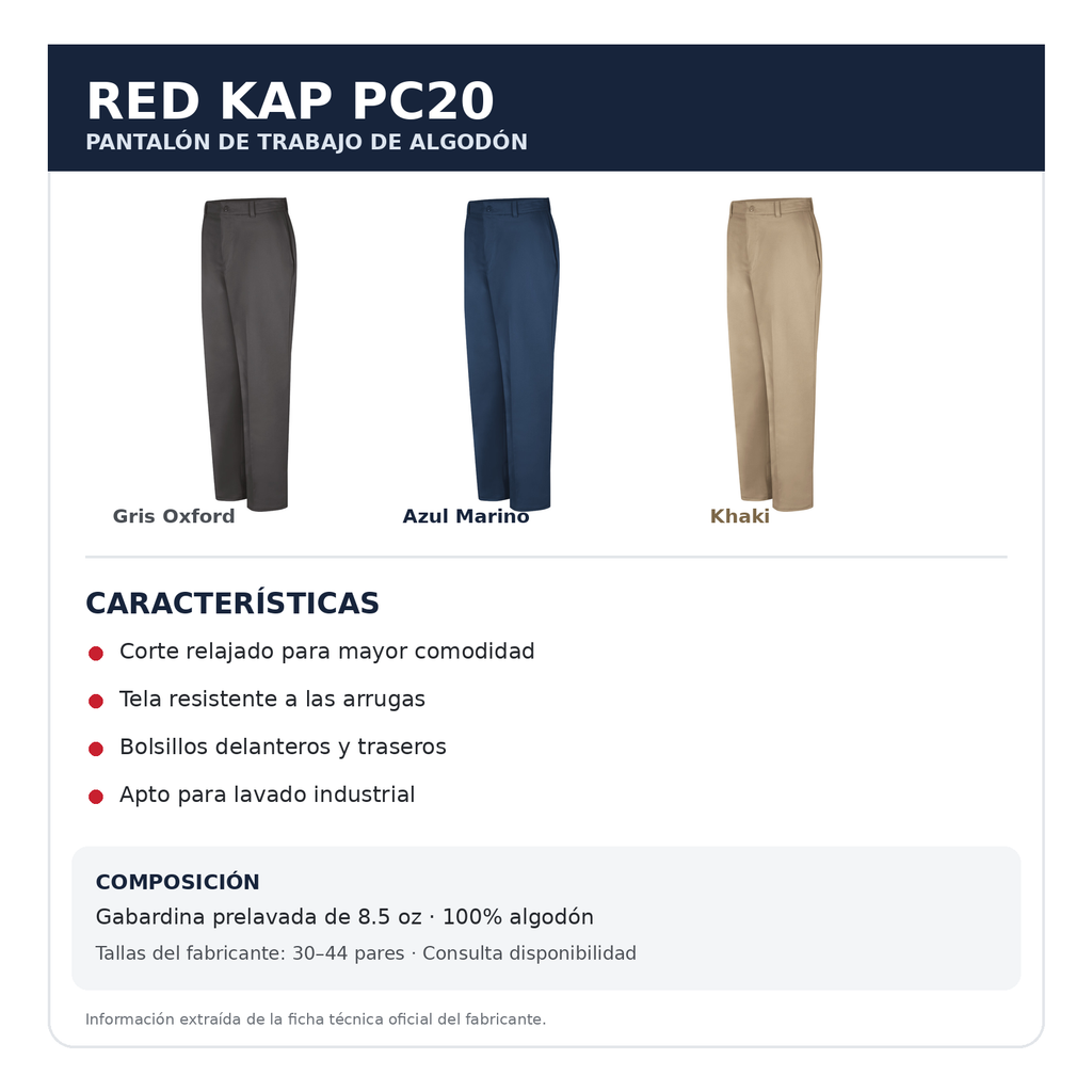 Red Kap PC20 pantalón de trabajo: ficha técnica, composición y características